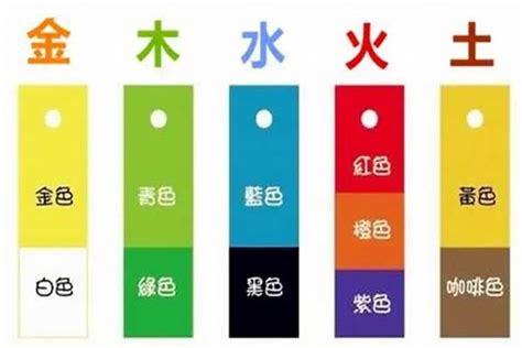 灰色五行|【灰色是什麼五行】灰色是什麼五行？揭曉它的五行屬性與風水奧。